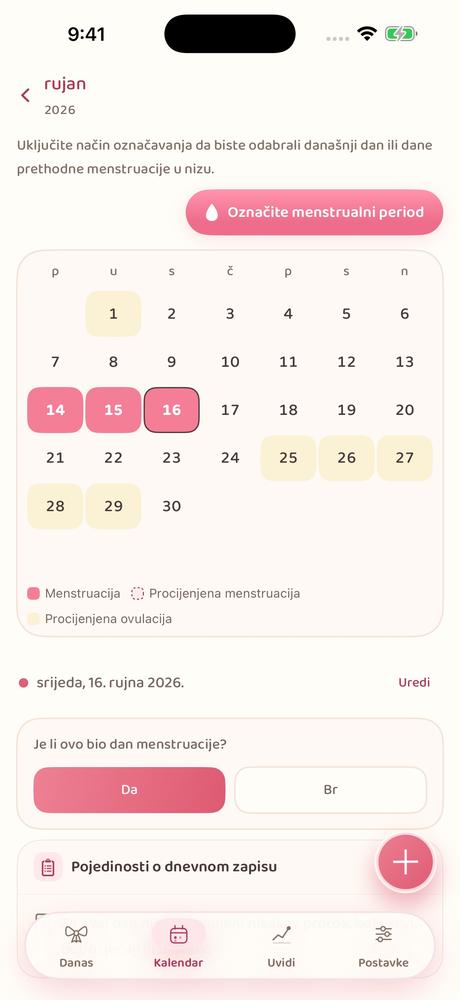 Moj ciklus · Pogled izbliza 2
