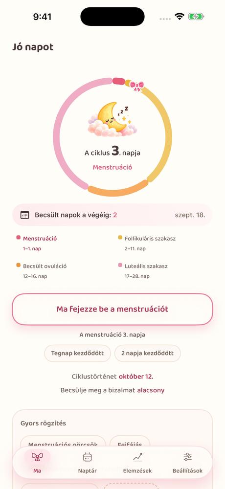 Ciklusom · Nézd meg közelebbről 1