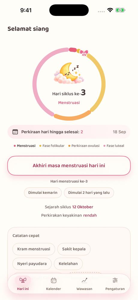 Siklusku · Lihat lebih dekat 1