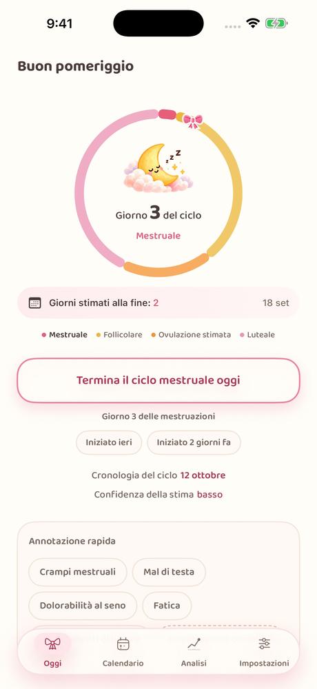 Il mio ciclo · Uno sguardo da vicino 1