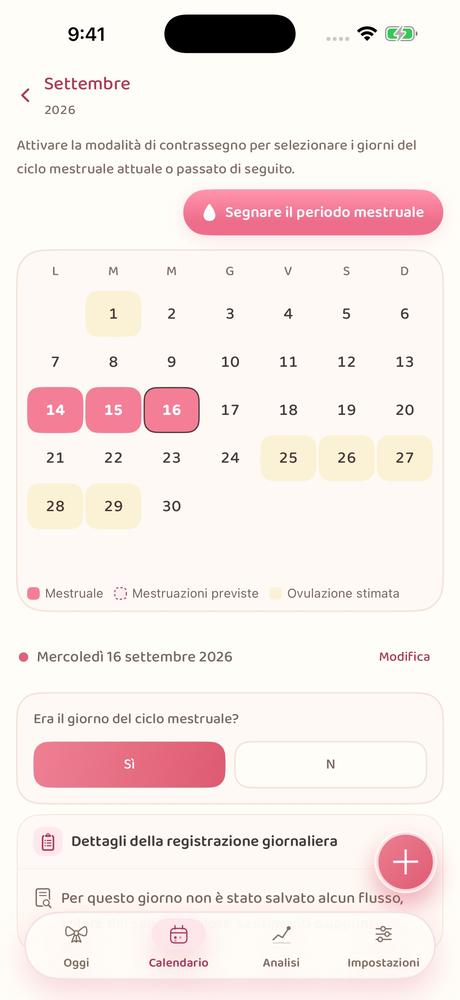Il mio ciclo · Uno sguardo da vicino 2