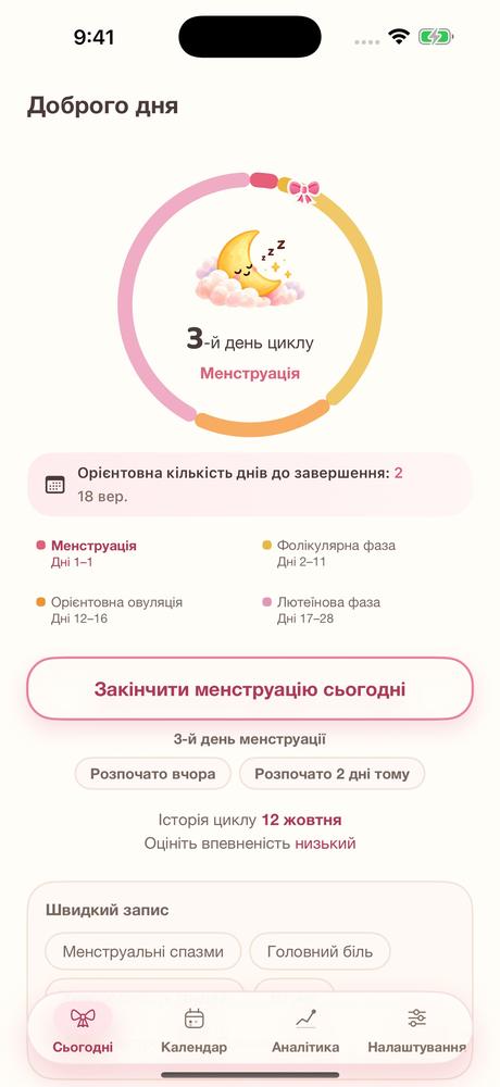 Мій цикл · Ближчий погляд 1