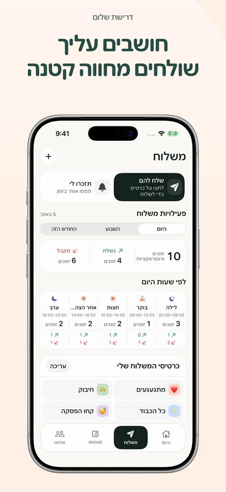 דרישת שלום - Apple Watch · מבט מקרוב 2