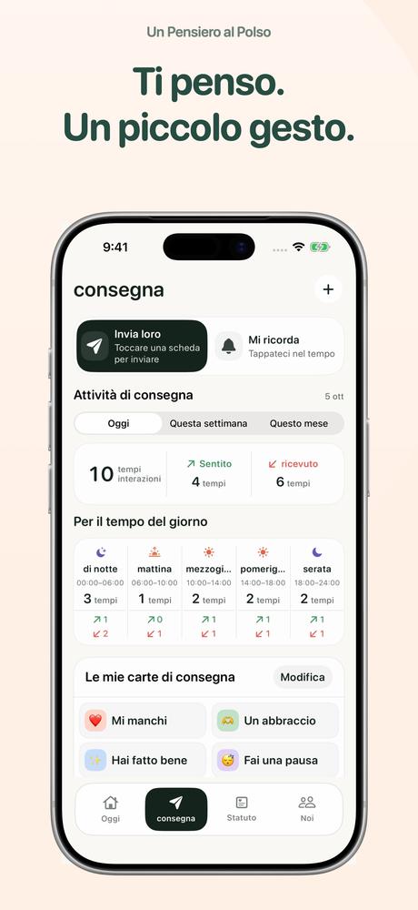 Un Pensiero - Apple Watch · Uno sguardo da vicino 2