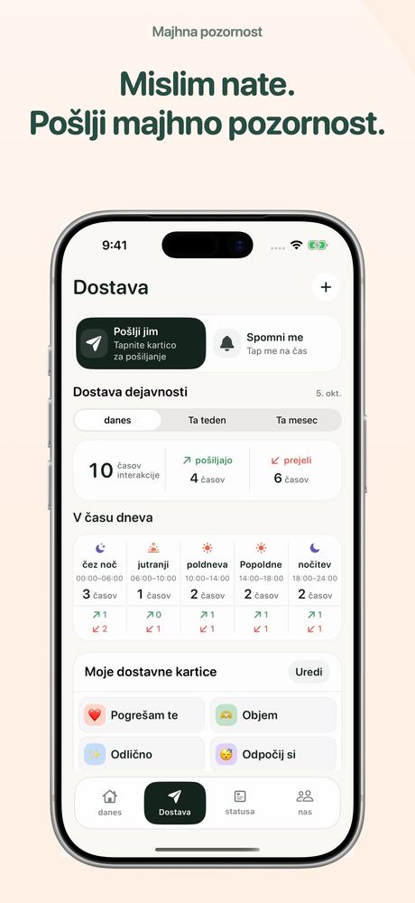 Majhna pozornost - Apple Watch · Pogled od blizu 2