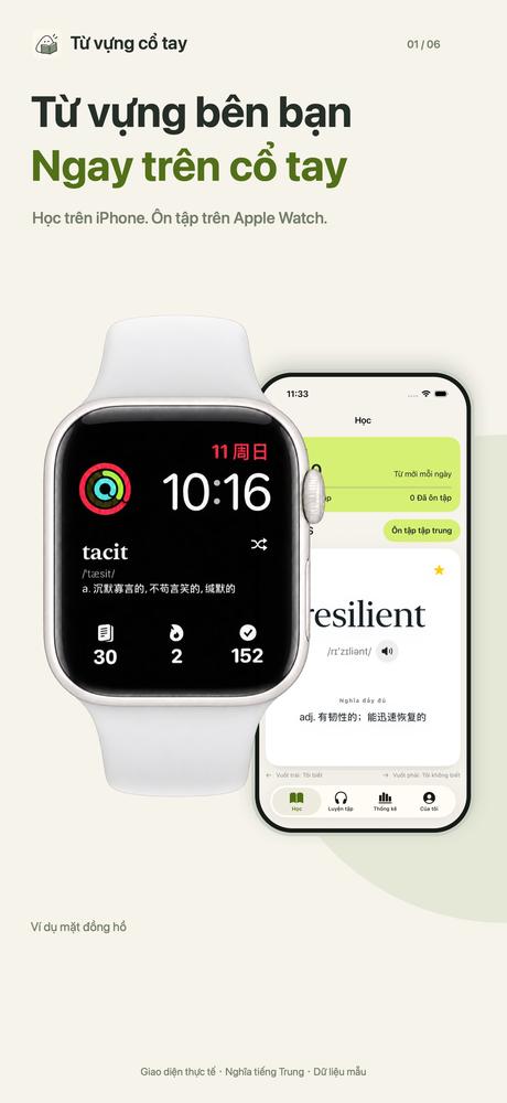 Từ vựng cổ tay · Xem kỹ hơn 1